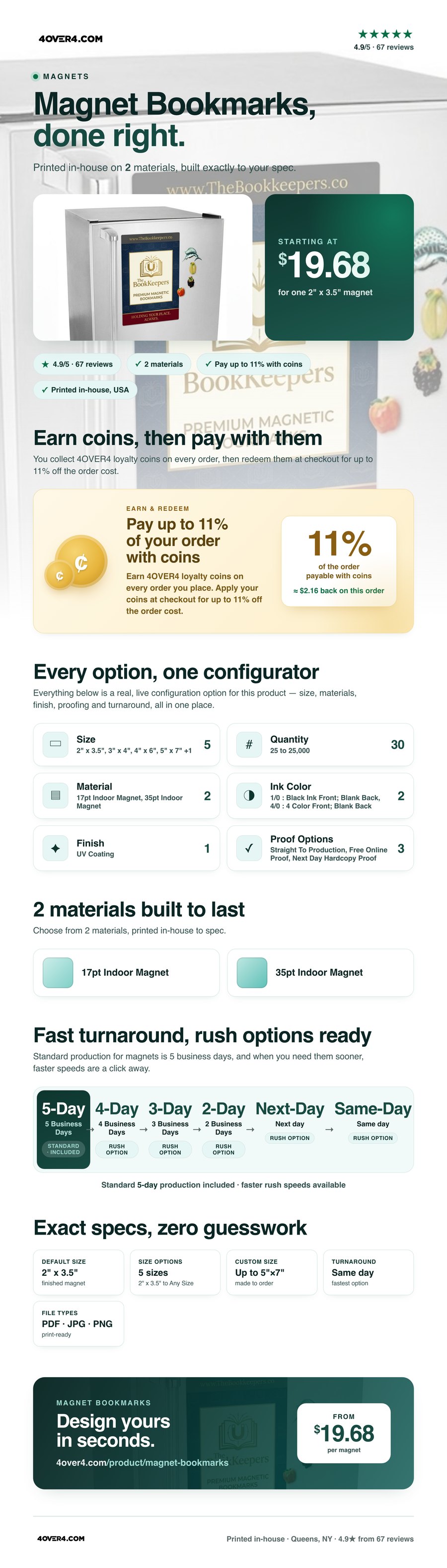 Magnet Bookmarks pricing infographic