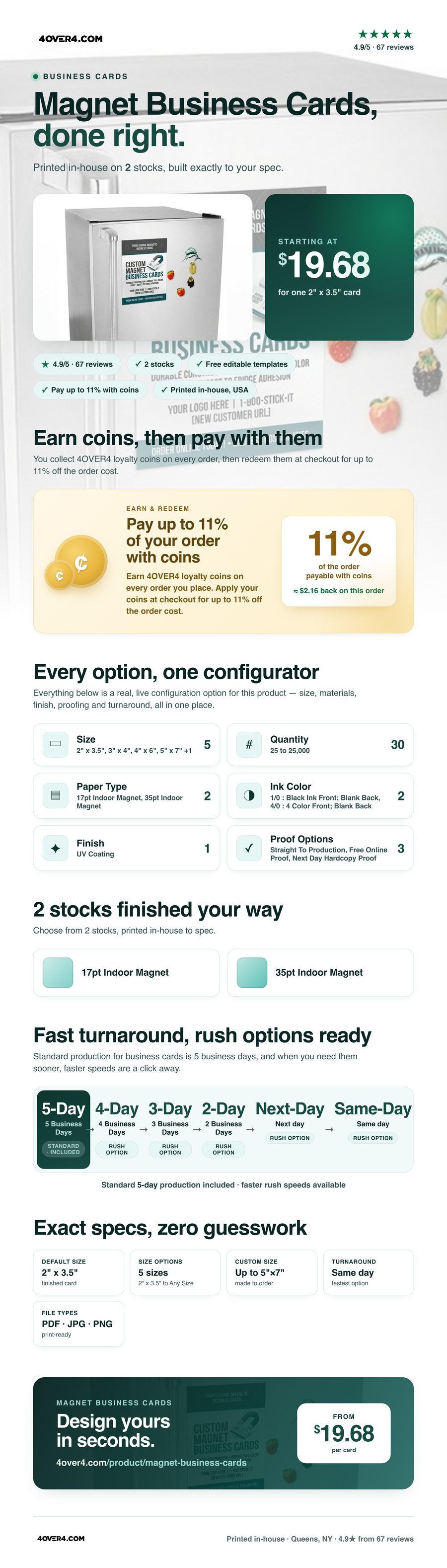 Magnet Business Cards pricing infographic
