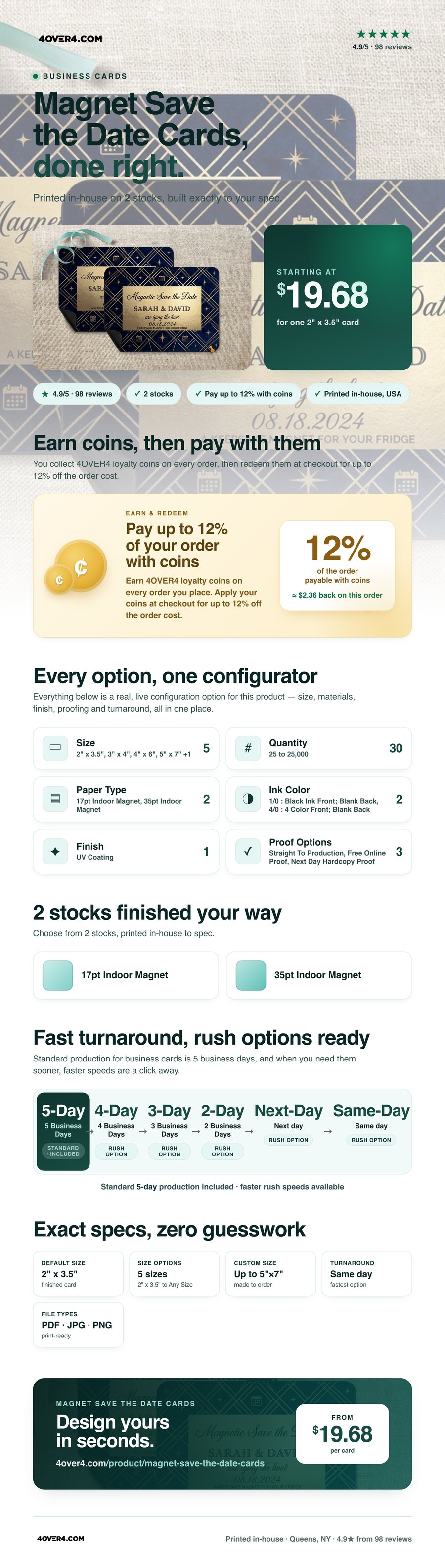 Magnet Save the Date Cards pricing infographic
