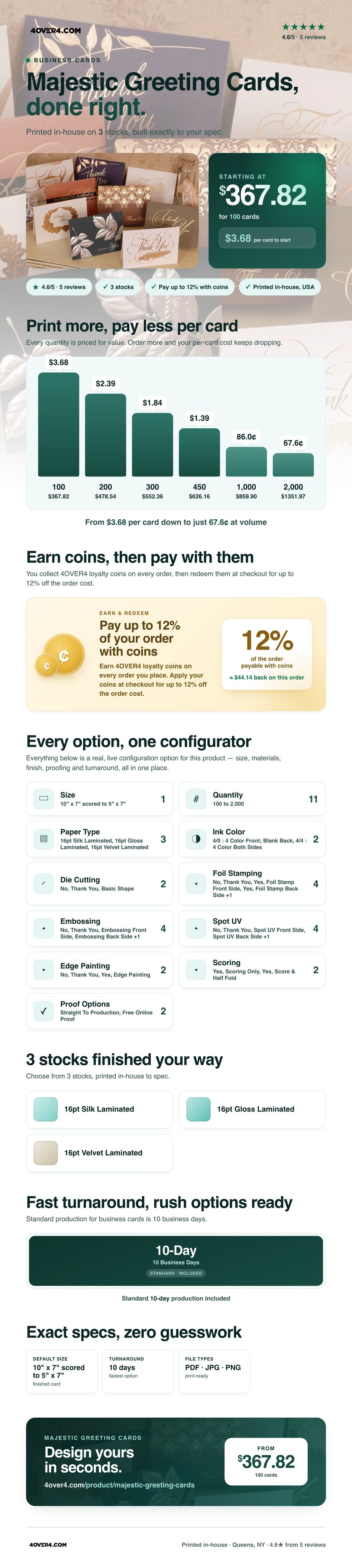 Majestic Greeting Cards pricing infographic
