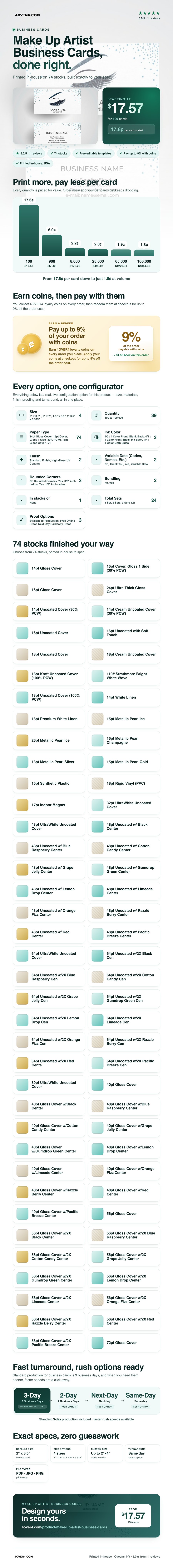 Make Up Artist Business Cards pricing infographic