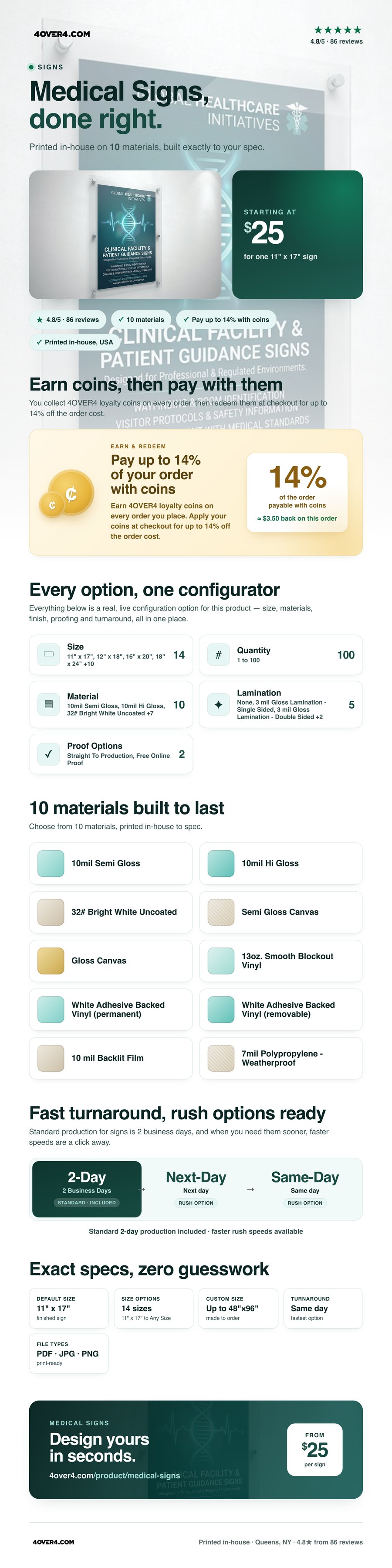 Medical Signs pricing infographic