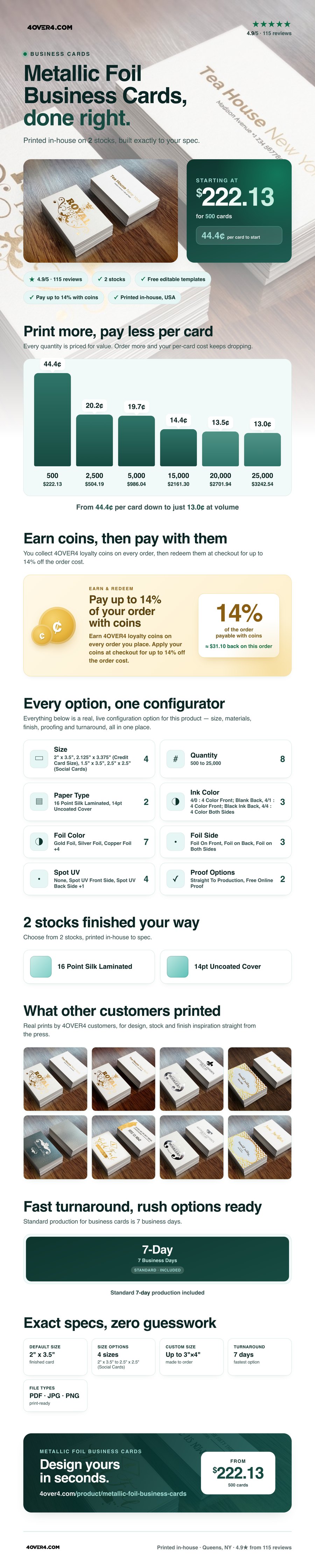Metallic Foil Business Cards pricing infographic