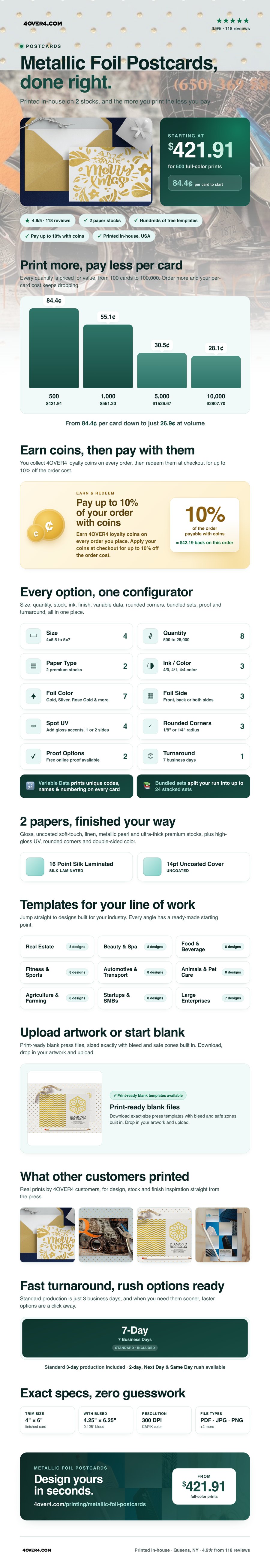 Metallic Foil Postcards pricing infographic