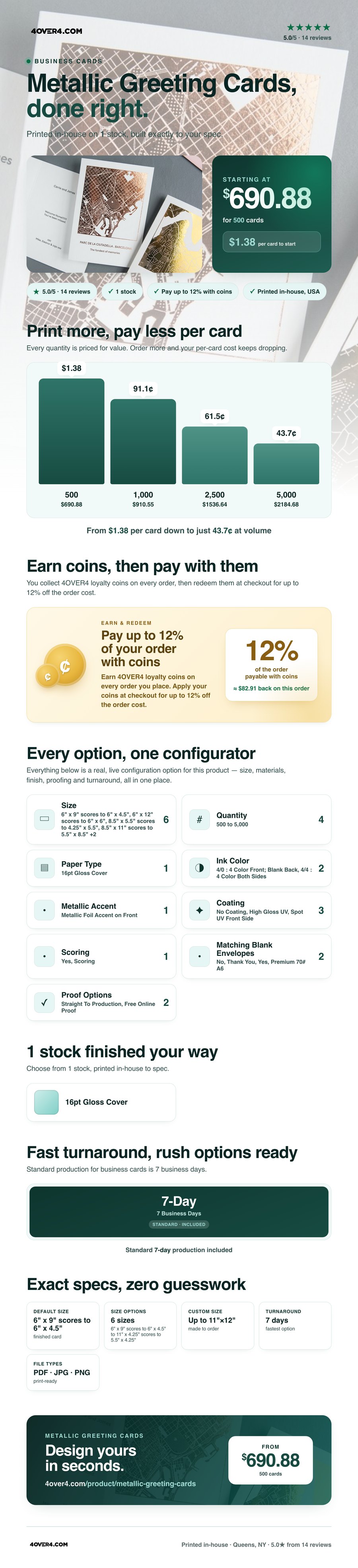 Metallic Greeting Cards pricing infographic