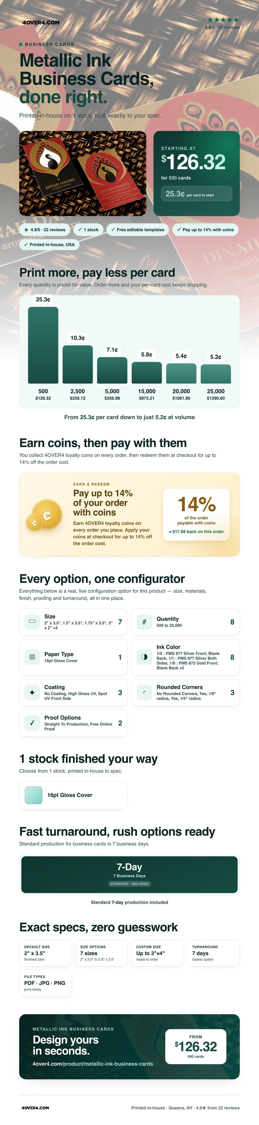 Metallic Ink Business Cards pricing infographic