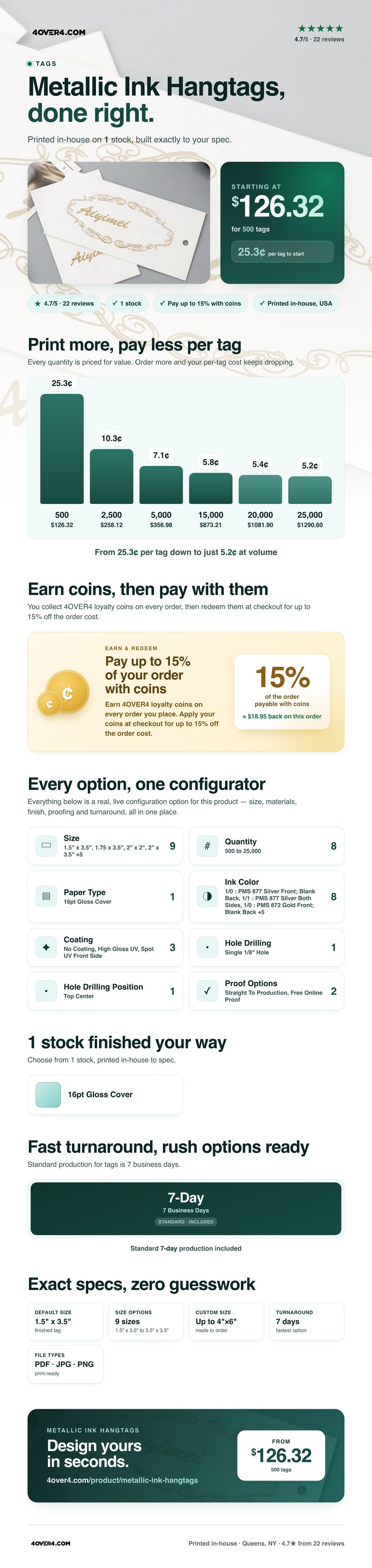 Metallic Ink Hangtags pricing infographic