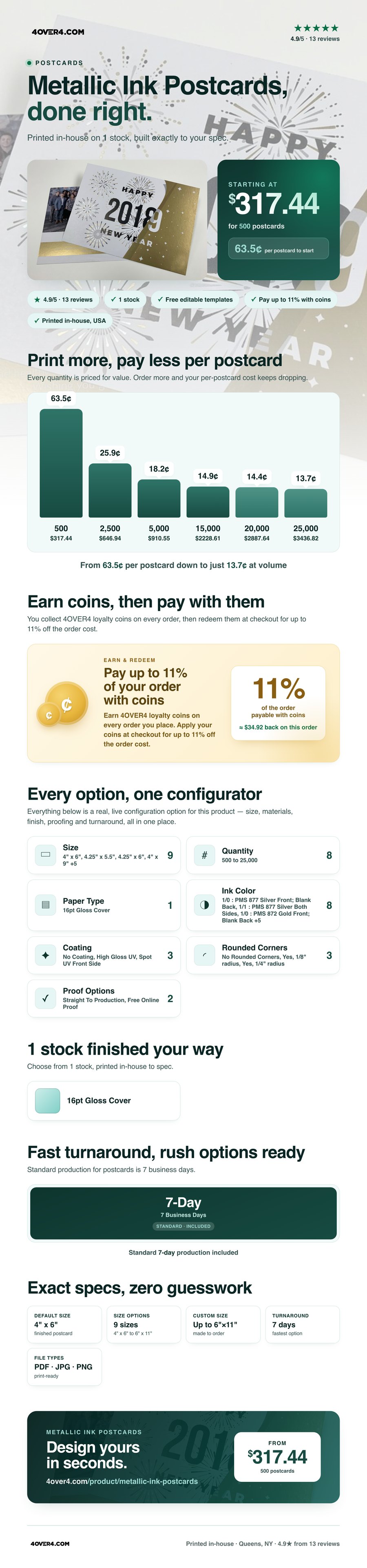 Metallic Ink Postcards pricing infographic