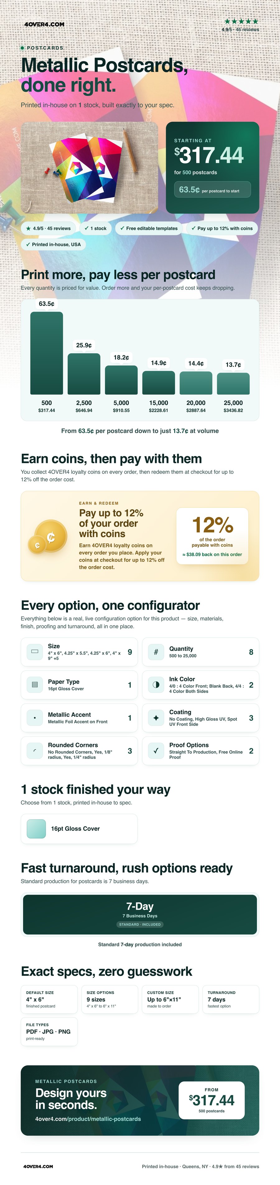 Metallic Postcards pricing infographic