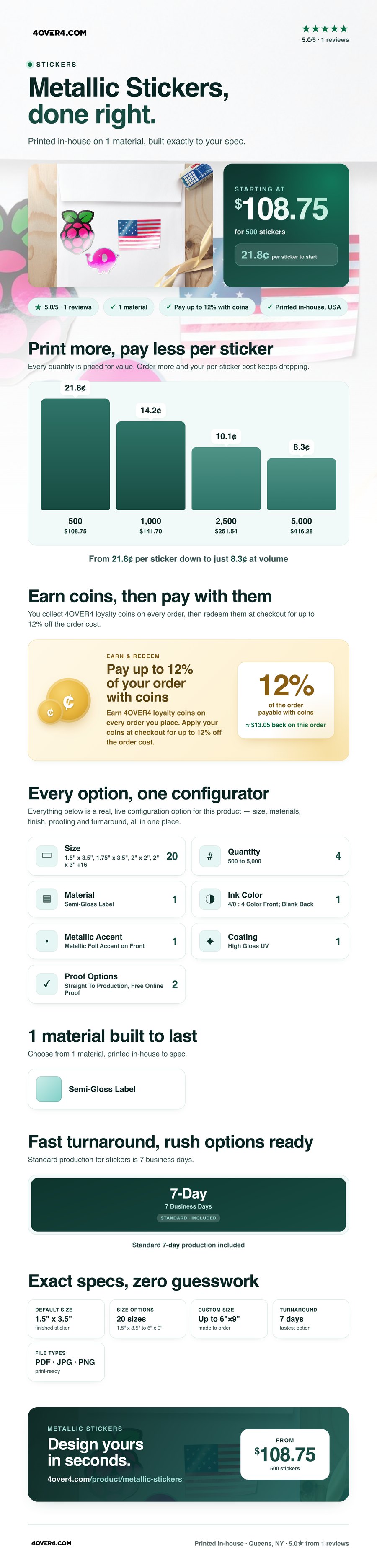 Metallic Stickers pricing infographic