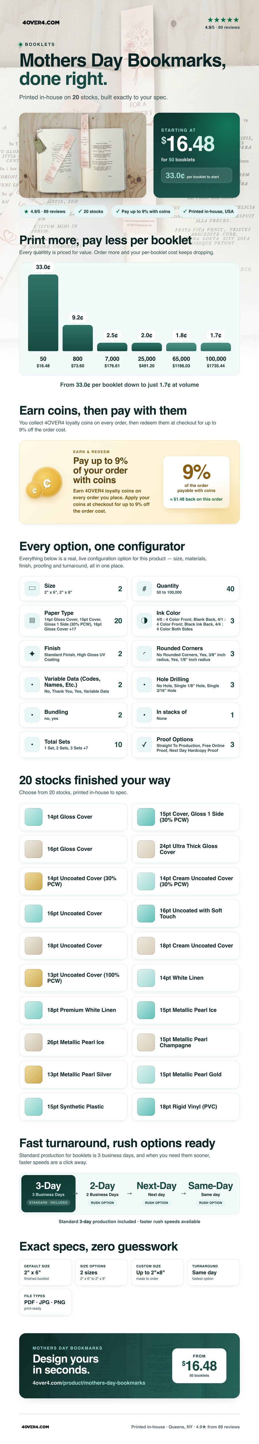 Mothers Day Bookmarks pricing infographic