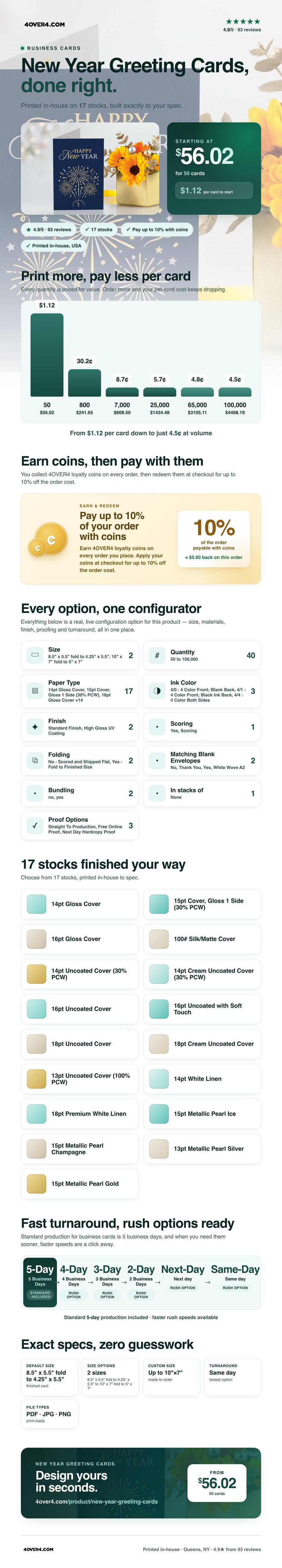 New Year Greeting Cards pricing infographic