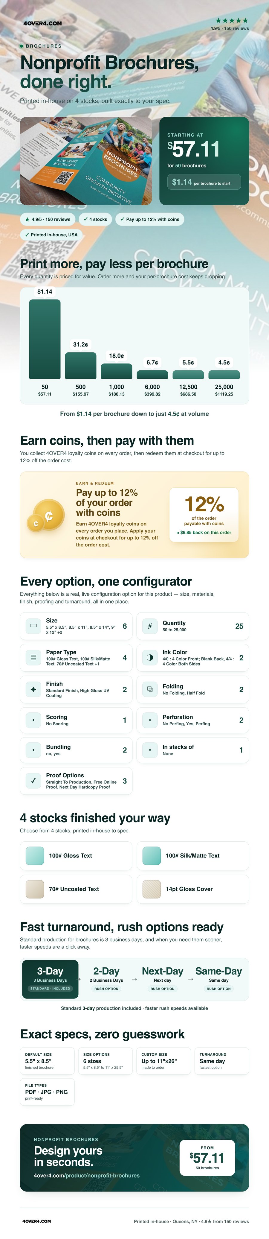Nonprofit Brochures pricing infographic
