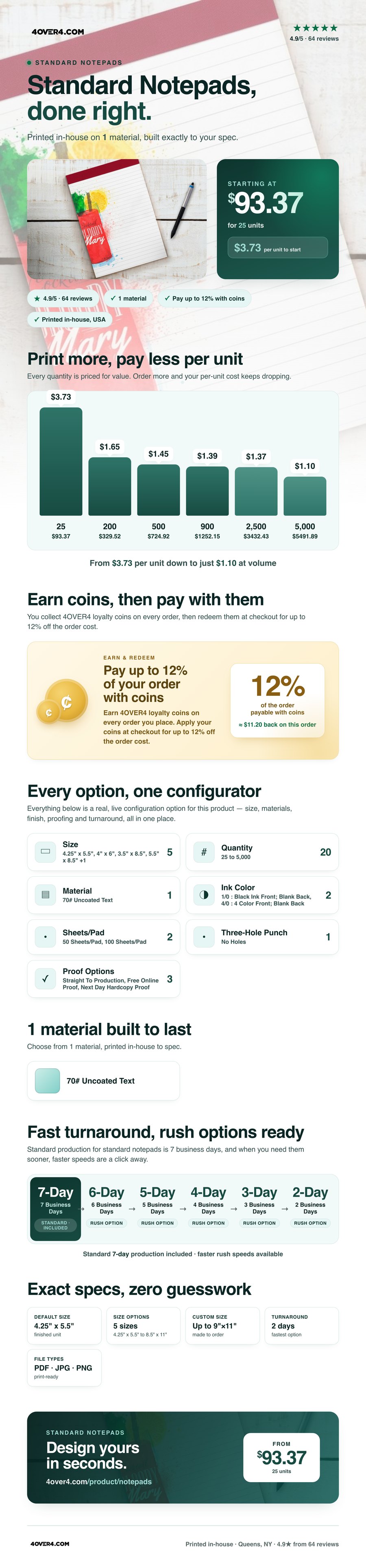 Standard Notepads pricing infographic