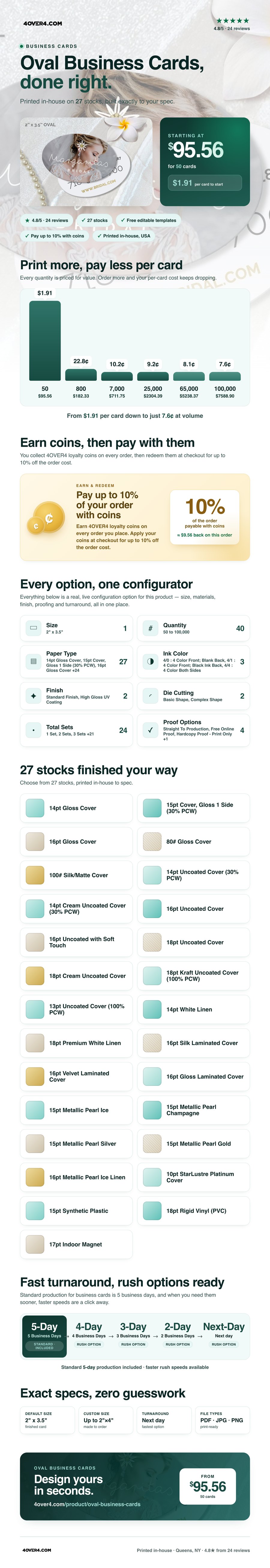 Oval Business Cards pricing infographic
