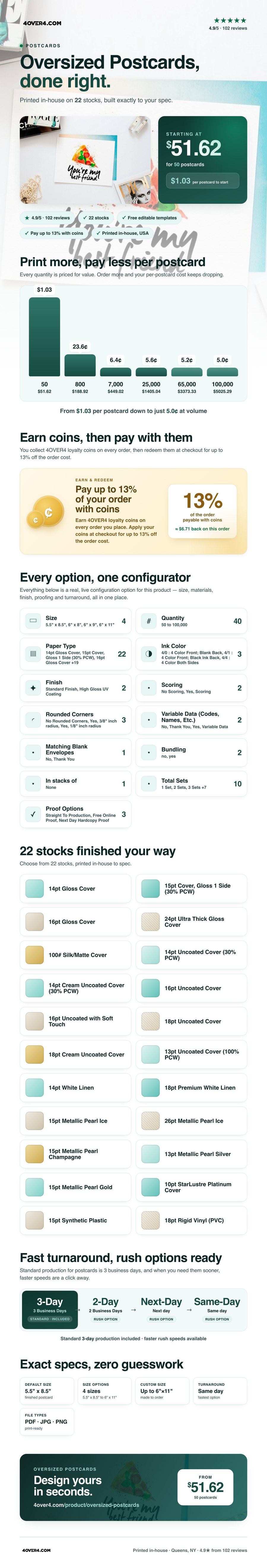 Oversized Postcards pricing infographic