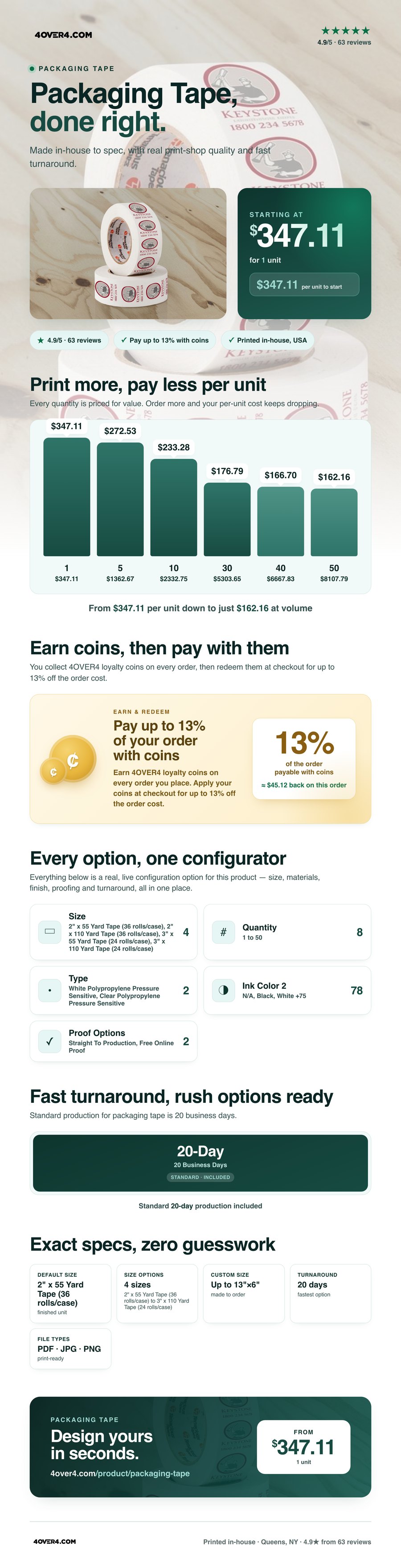 Packaging Tape pricing infographic