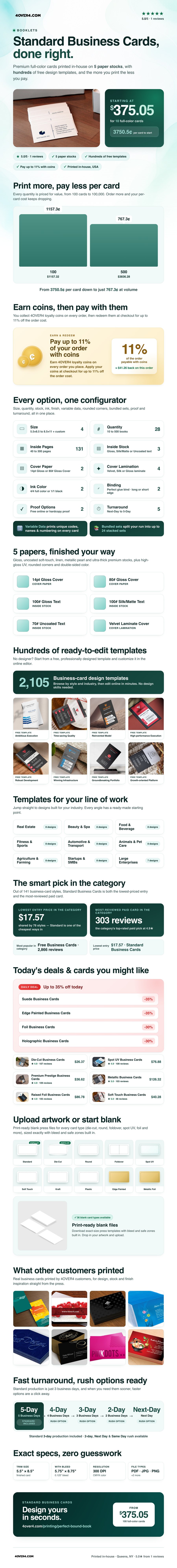 Perfect Bound Book pricing infographic