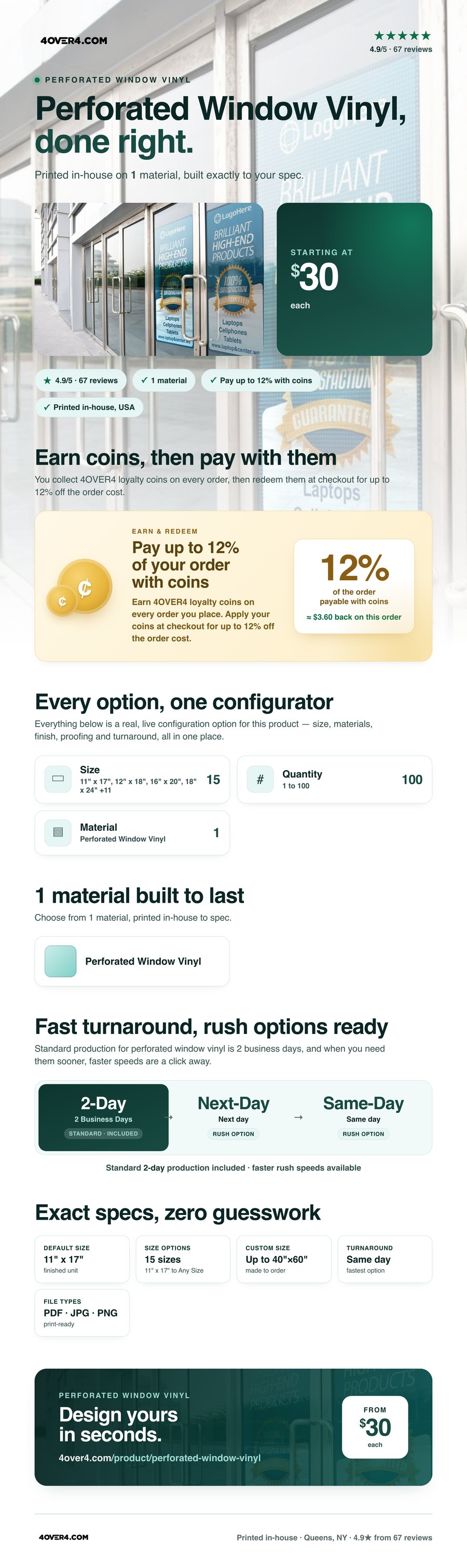 Perforated Window Vinyl pricing infographic