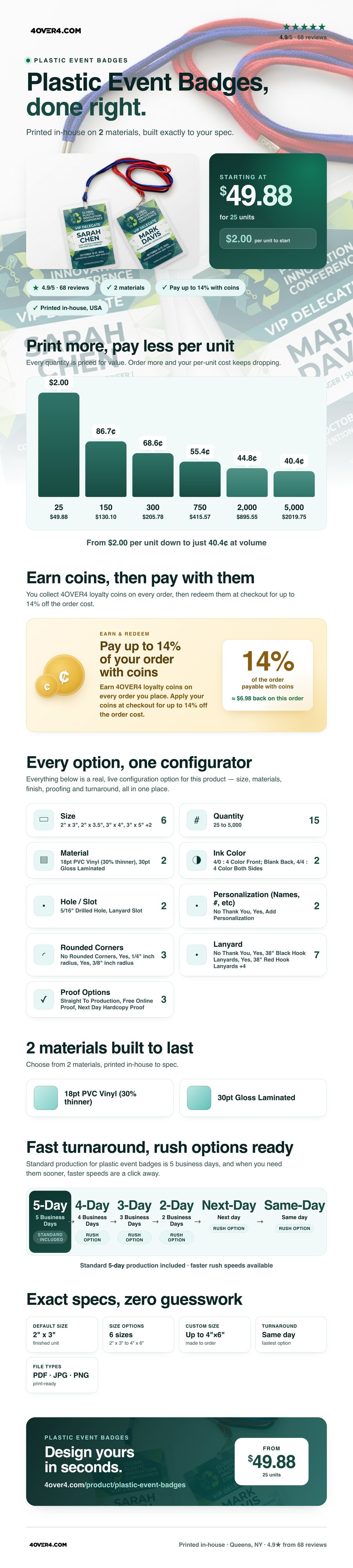 Plastic Event Badges pricing infographic