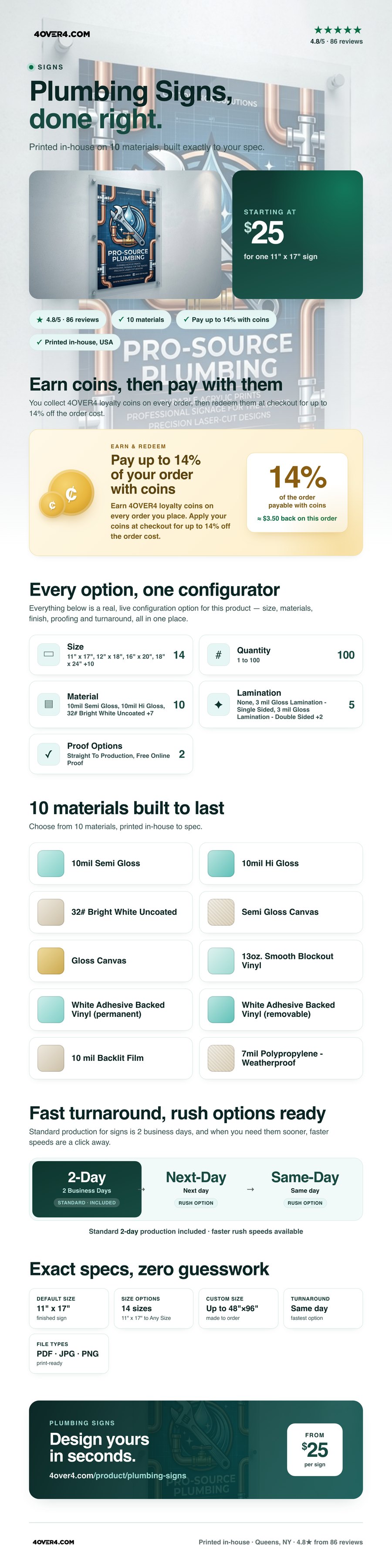 Plumbing Signs pricing infographic