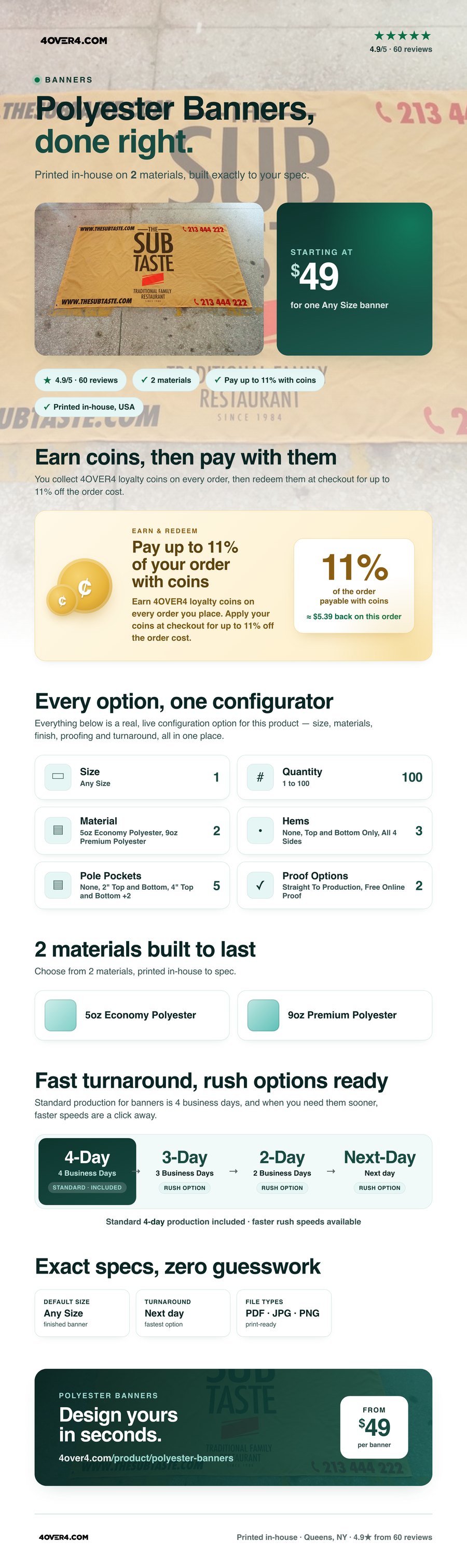 Polyester Banners pricing infographic
