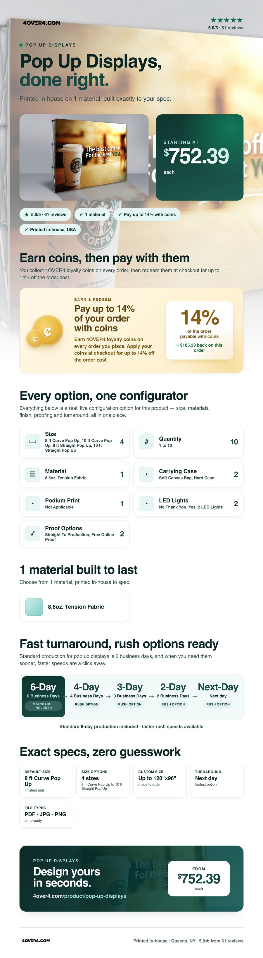 Pop Up Displays pricing infographic