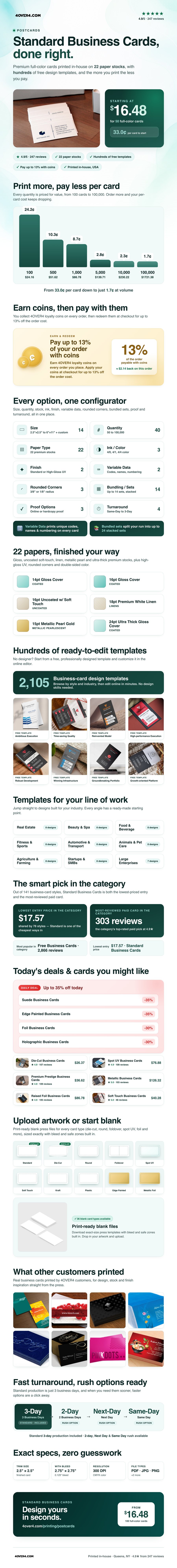 Standard Postcards pricing infographic