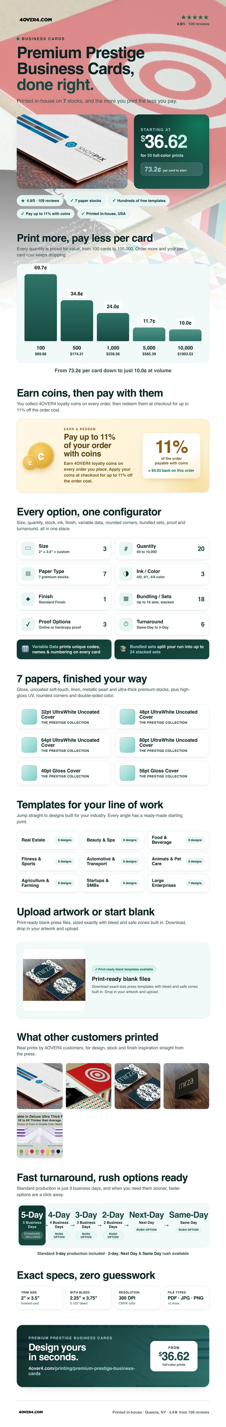 Premium Prestige Business Cards pricing infographic