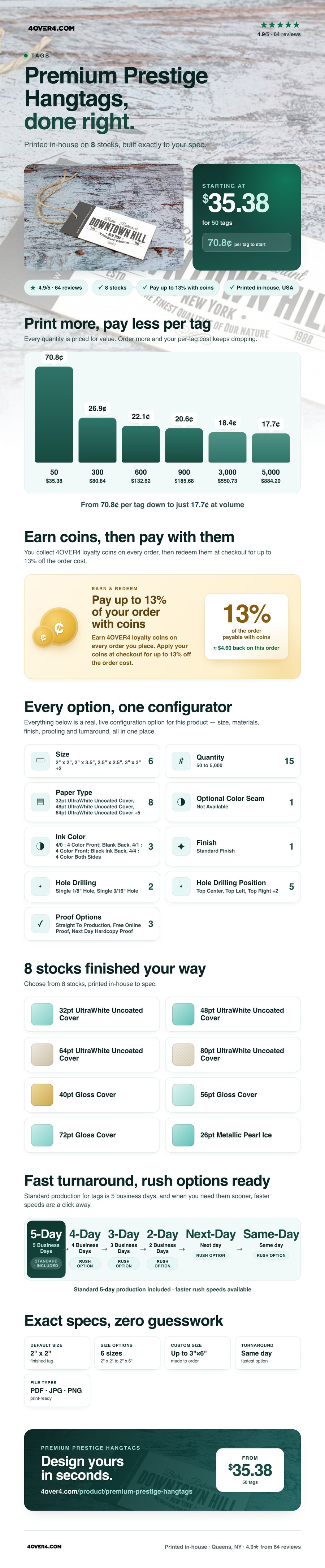 Premium Prestige Hangtags pricing infographic