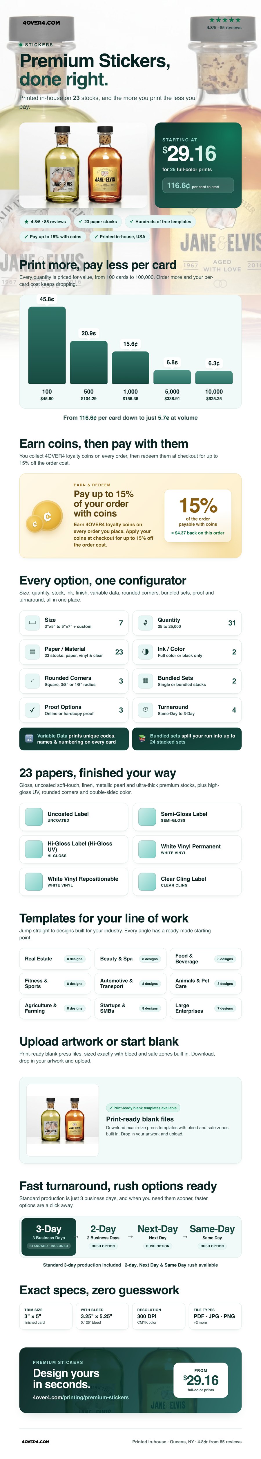 Premium Stickers pricing infographic