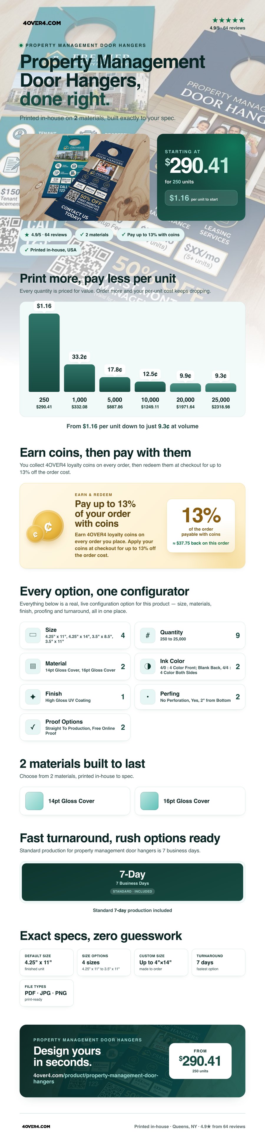 Property Management Door Hangers pricing infographic