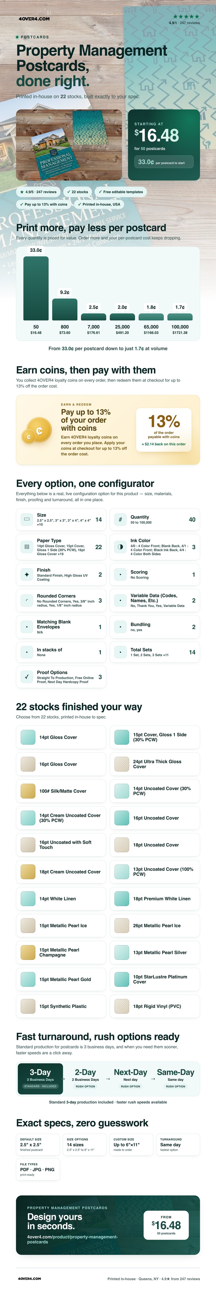 Property Management Postcards pricing infographic