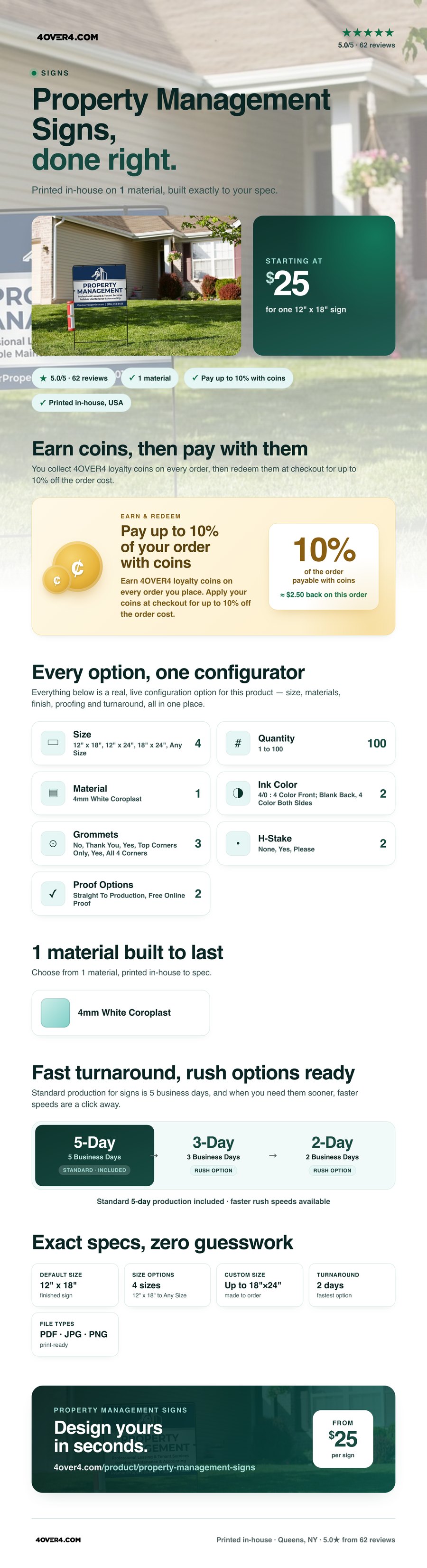 Property Management Signs pricing infographic