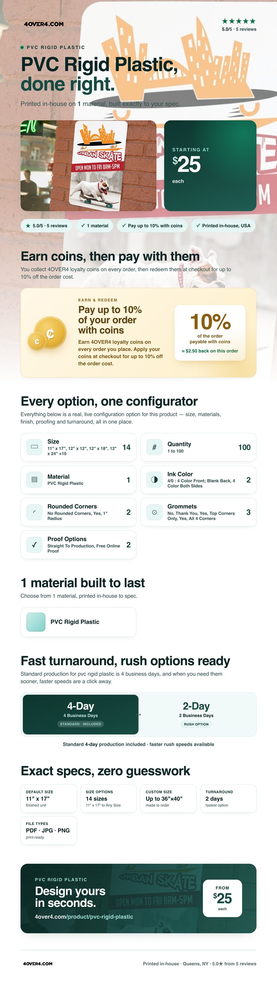 PVC Rigid Plastic pricing infographic