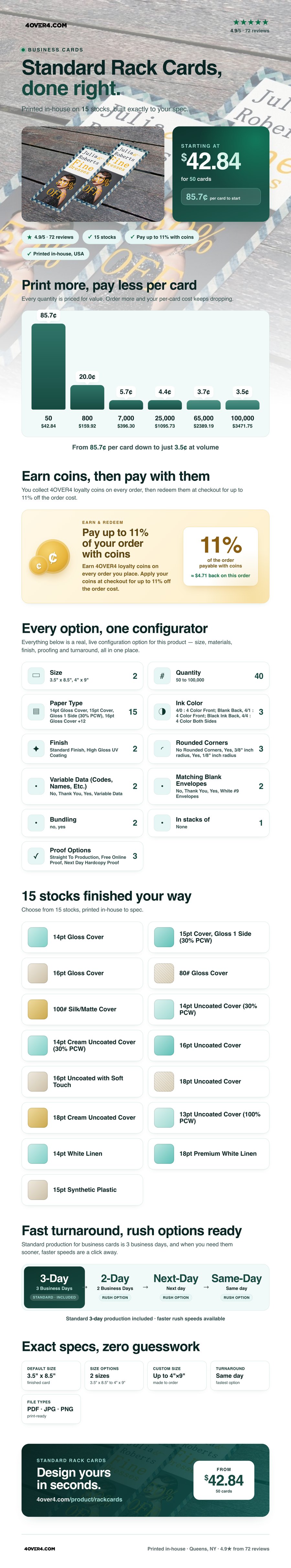 Standard Rack Cards pricing infographic