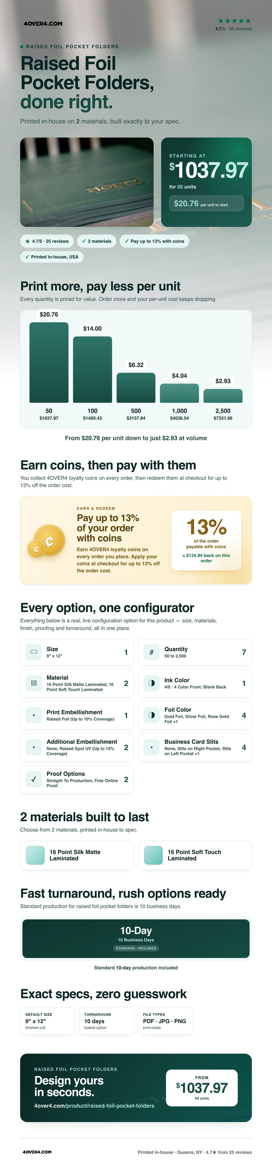 Raised Foil Pocket Folders pricing infographic