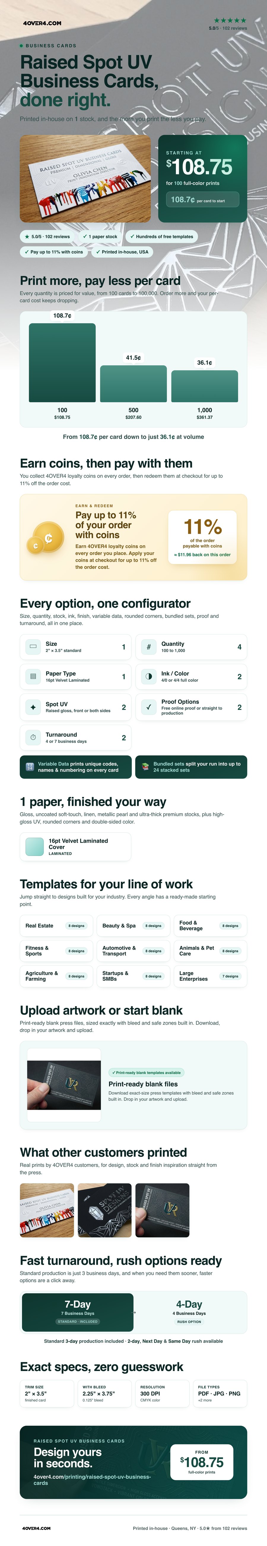 Raised Spot UV Business Cards pricing infographic