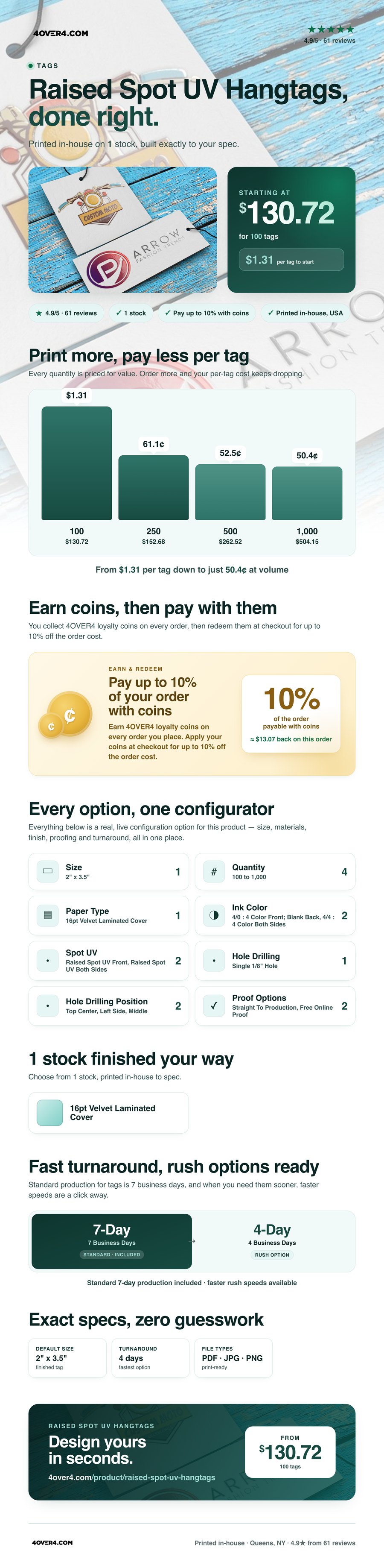 Raised Spot UV Hangtags pricing infographic