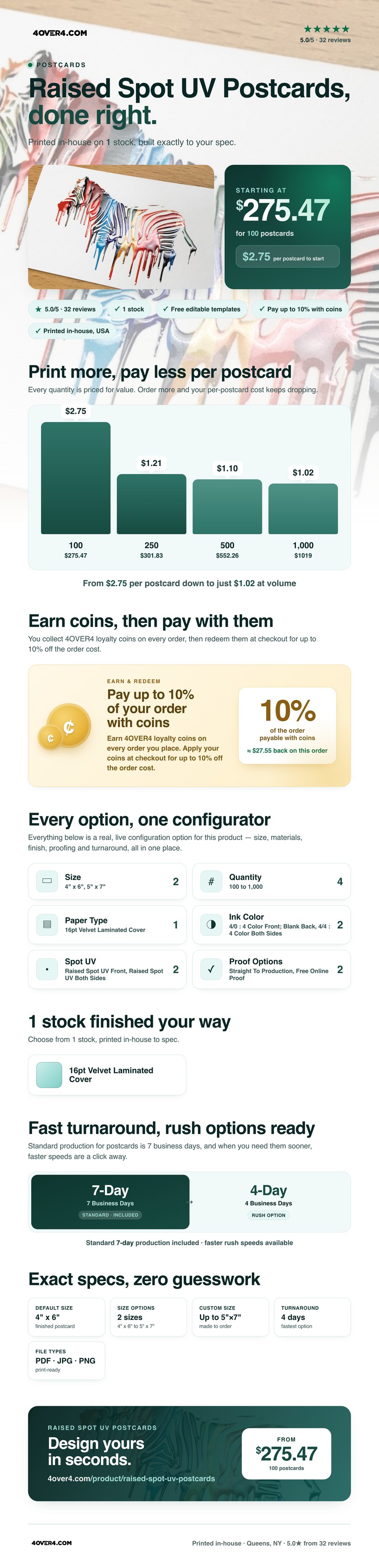 Raised Spot UV Postcards pricing infographic