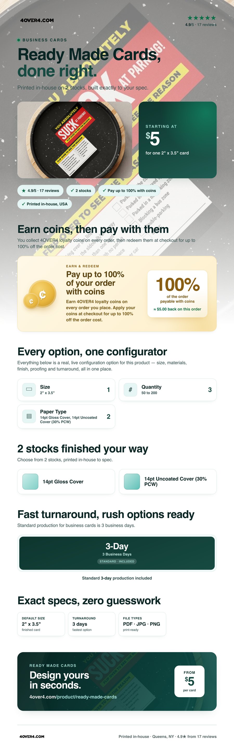 Ready Made Cards pricing infographic