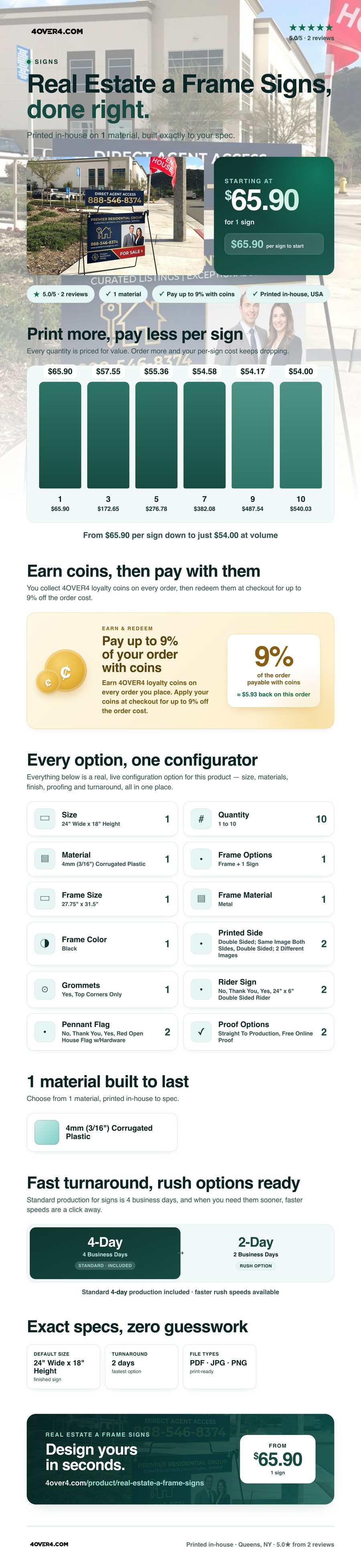 Real Estate a Frame Signs pricing infographic