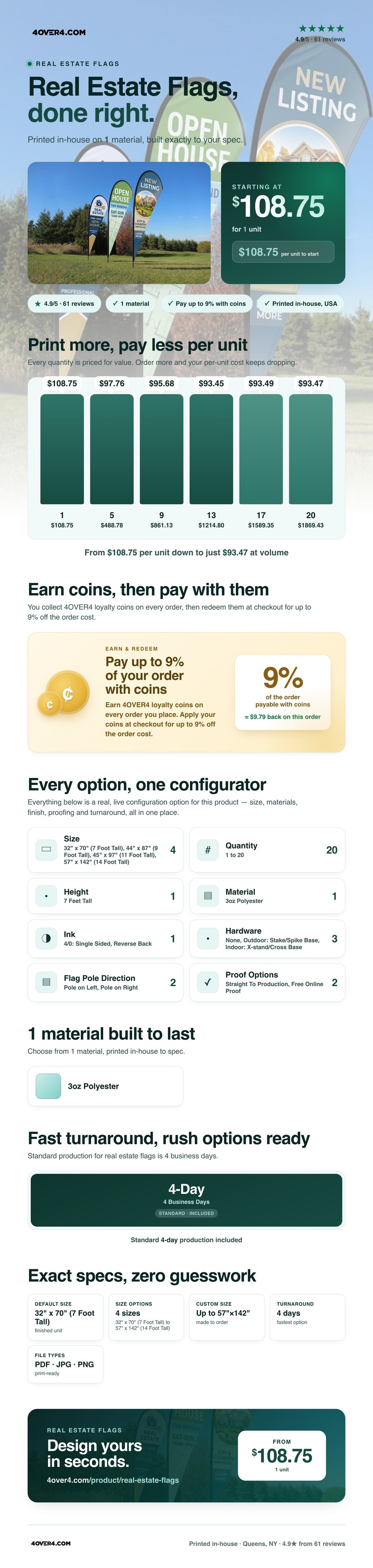 Real Estate Flags pricing infographic