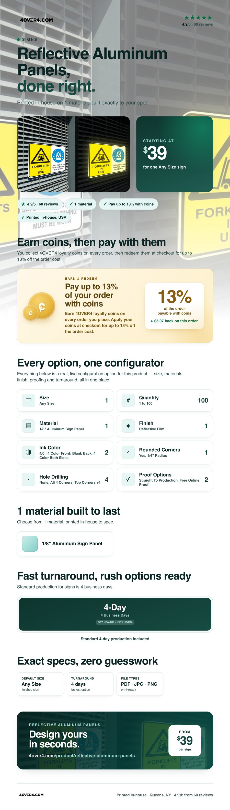 Reflective Aluminum Panels pricing infographic