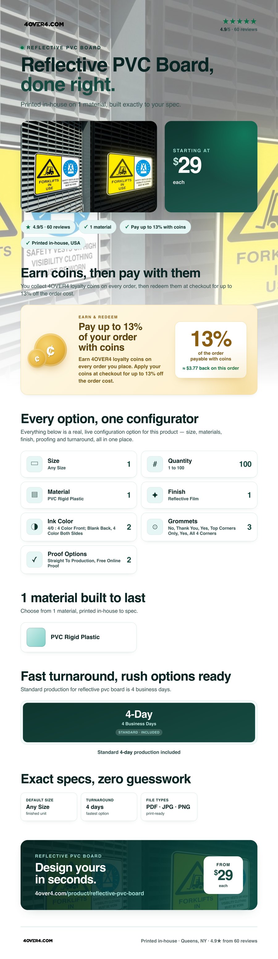 Reflective PVC Board pricing infographic
