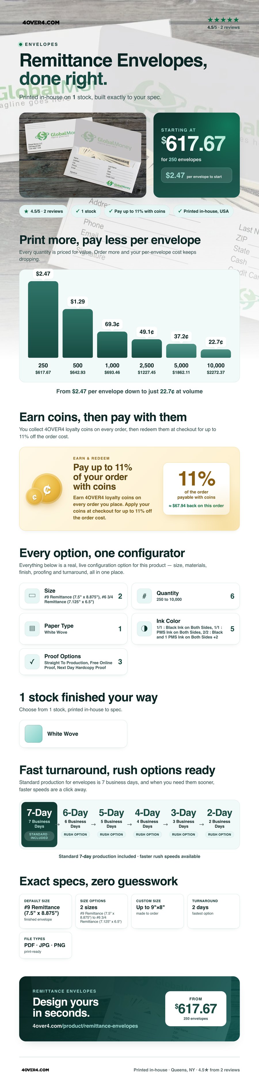 Remittance Envelopes pricing infographic
