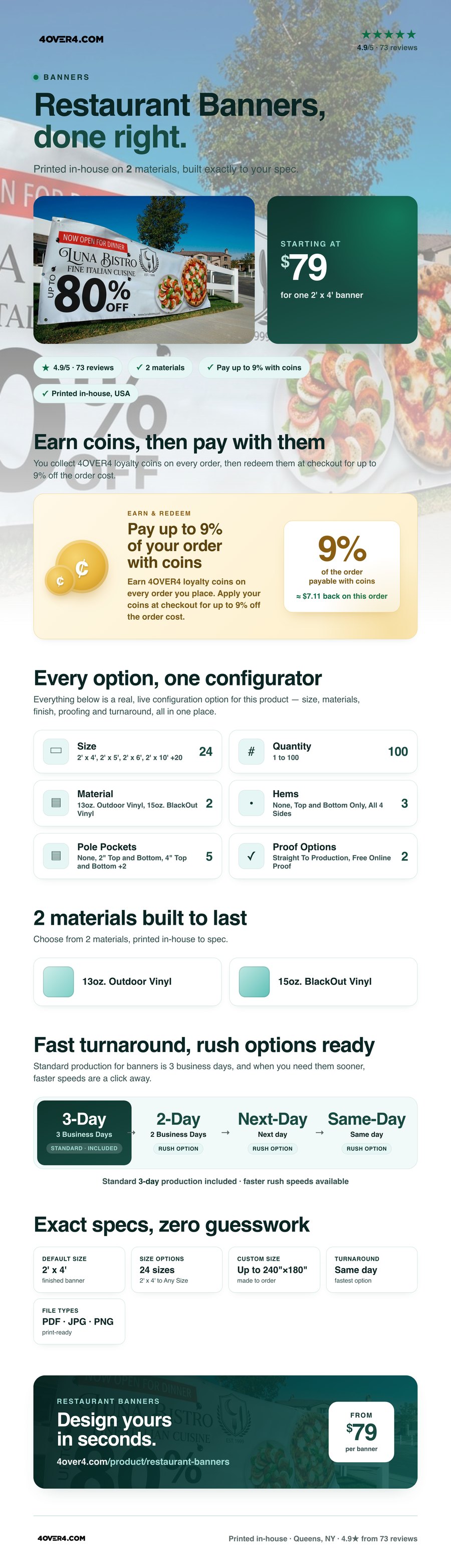 Restaurant Banners pricing infographic