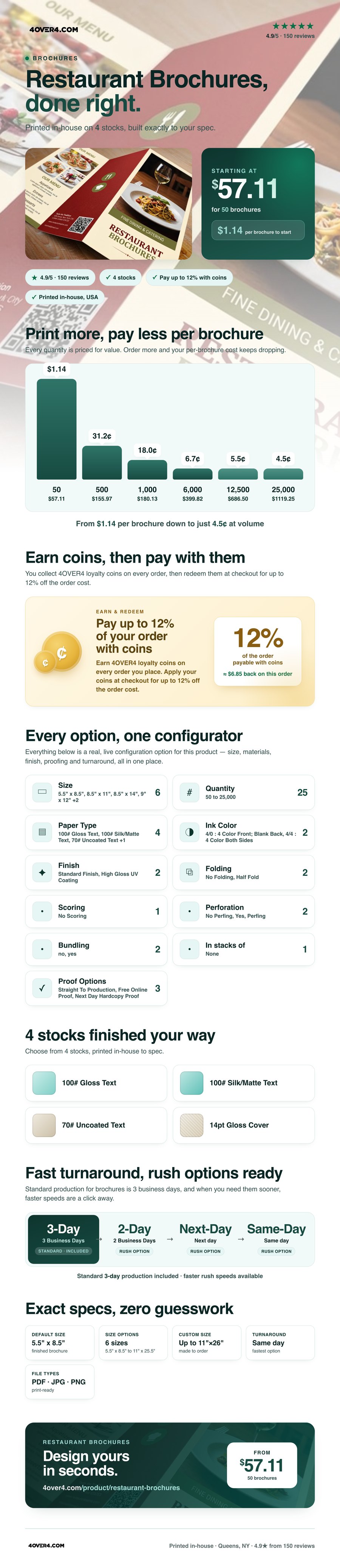 Restaurant Brochures pricing infographic