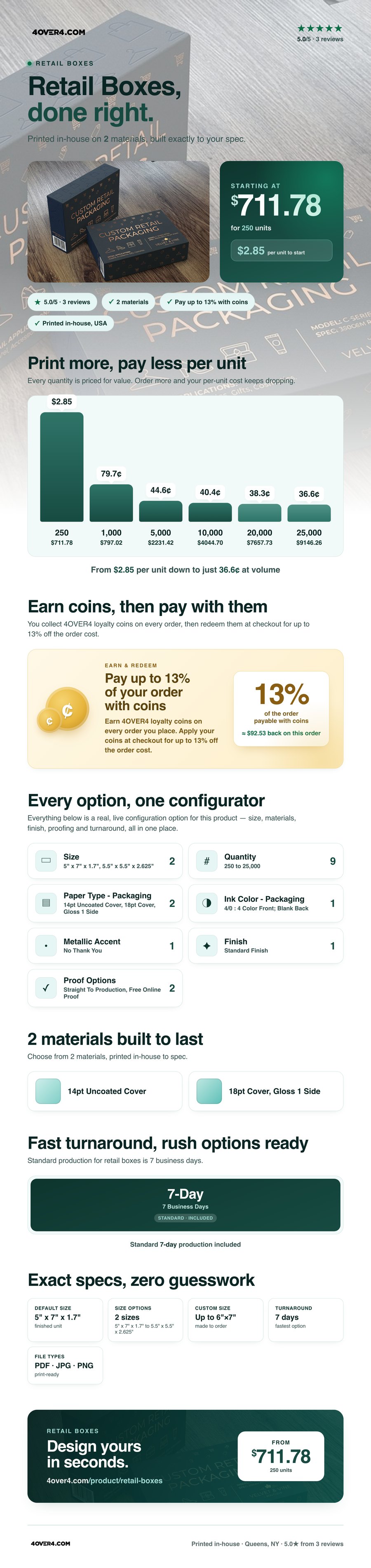 Retail Boxes pricing infographic