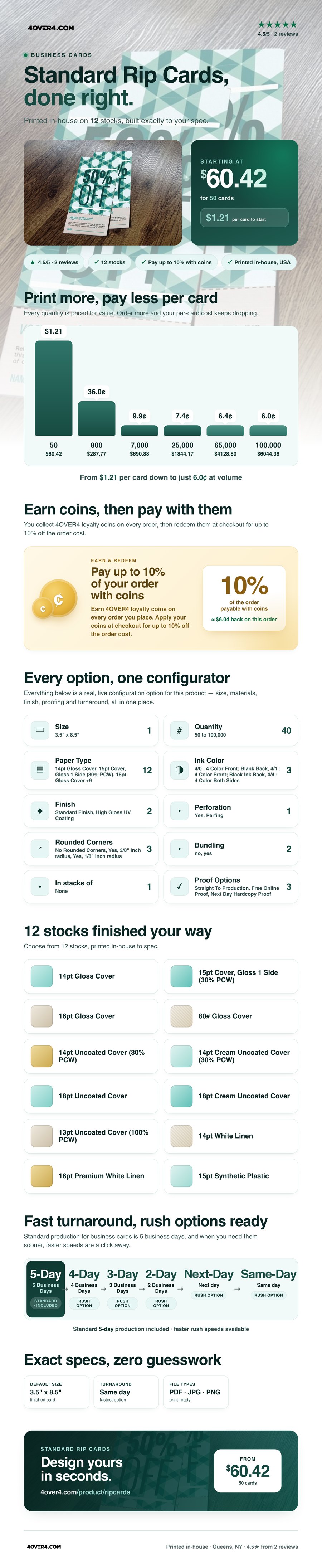 Standard Rip Cards pricing infographic